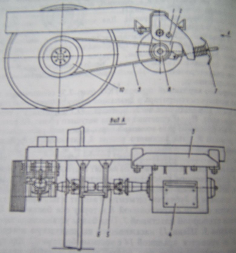 Приводы подвагонных генераторов пассажирских вагонов
