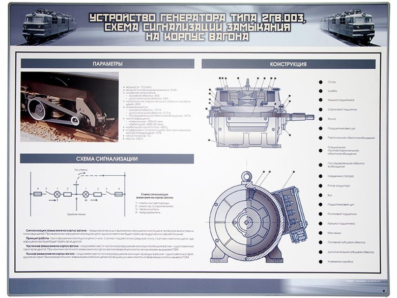 Подвагонный Генератор пассажирского вагона 2 гв 003