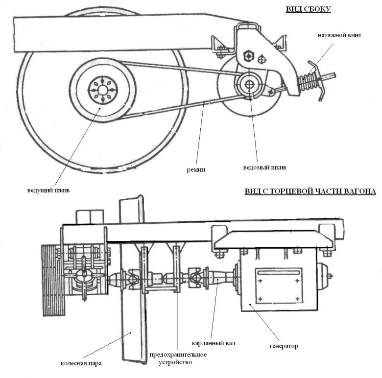Чертеж привода генератора тк2