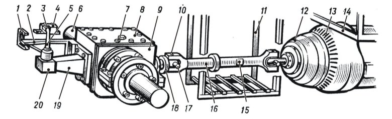 Редукторно карданного привода ВБА-32/2