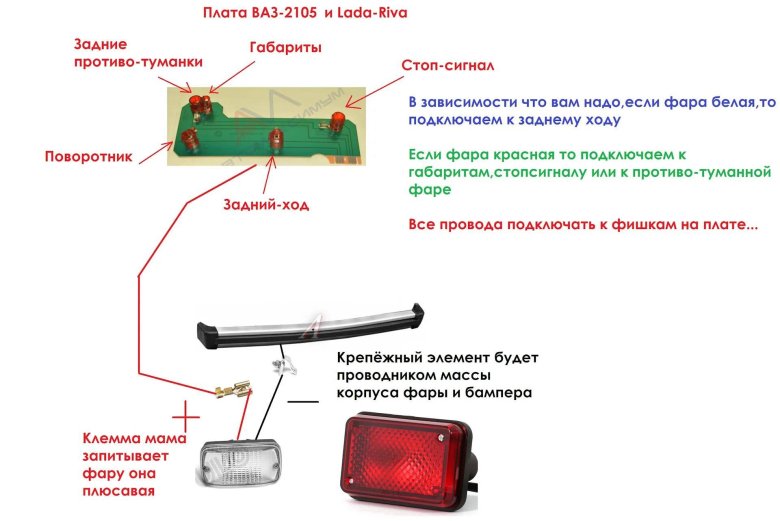 Фонарь ВАЗ 2106 задний габариты
