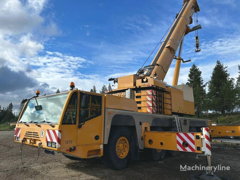 Промышленность