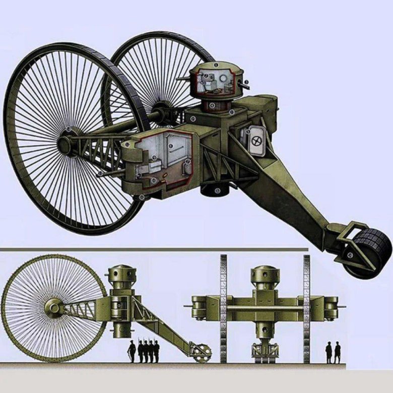 Колесное транспортное средство