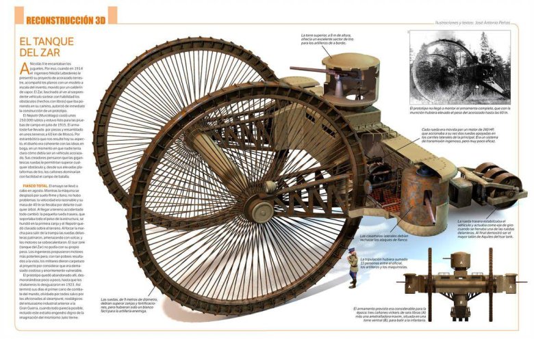 Царь-танк Лебеденко