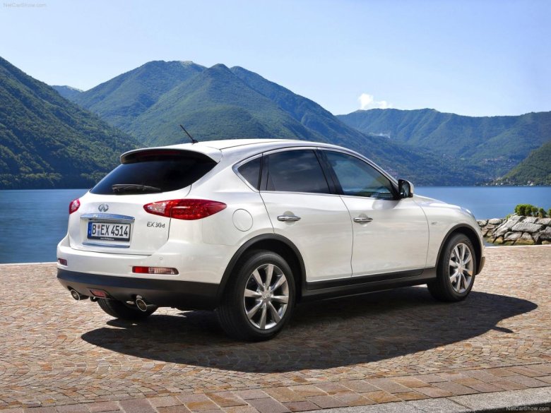 Инфинити qx25