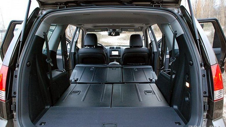 Kia Mohave 2022 багажник