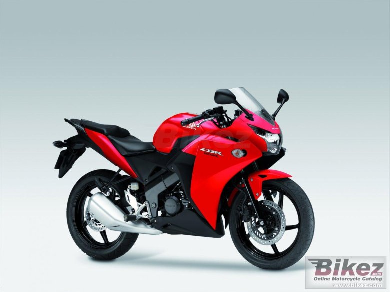 Honda cbr125r