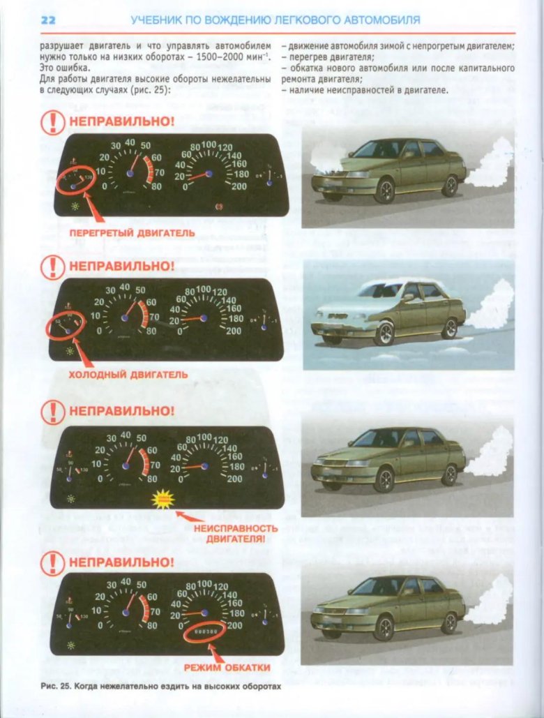 Инструкция по вождению