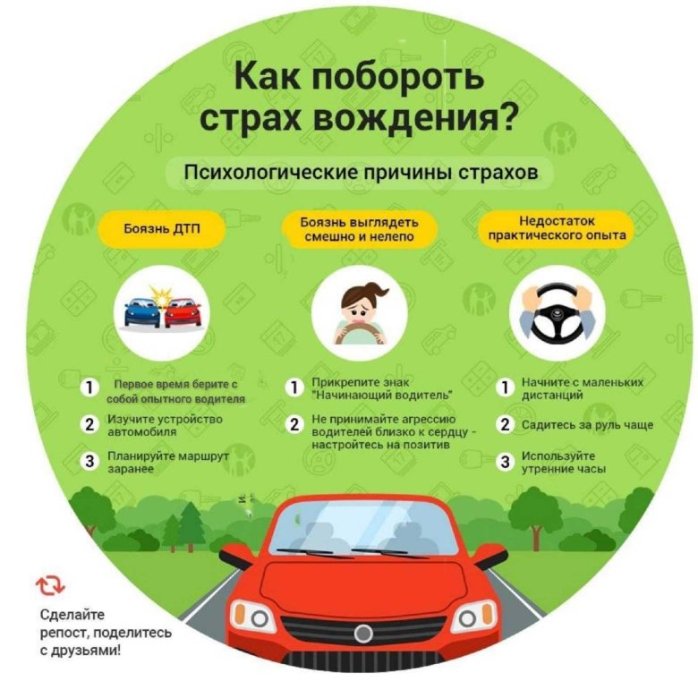 Советы автомобилистам