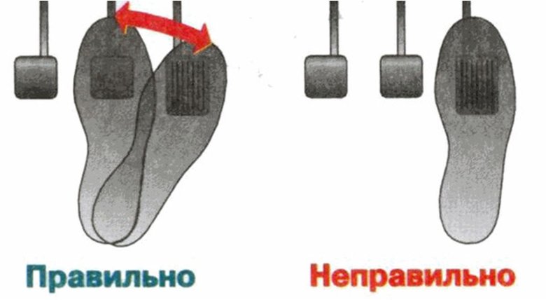 ГАЗ тормоз сцепление ВАЗ 2107