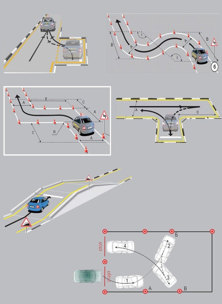 Экзамен ПДД автодром упражнения