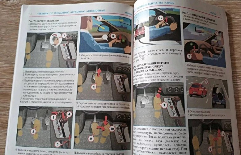 Методическое пособие по вождению автомобиля