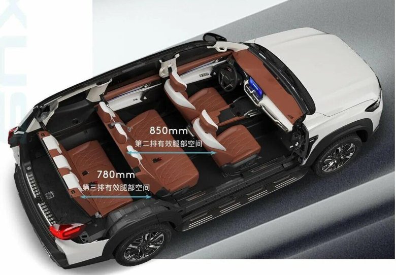 Maxus Territory 2023