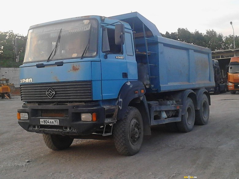 Урал 63685 самосвал