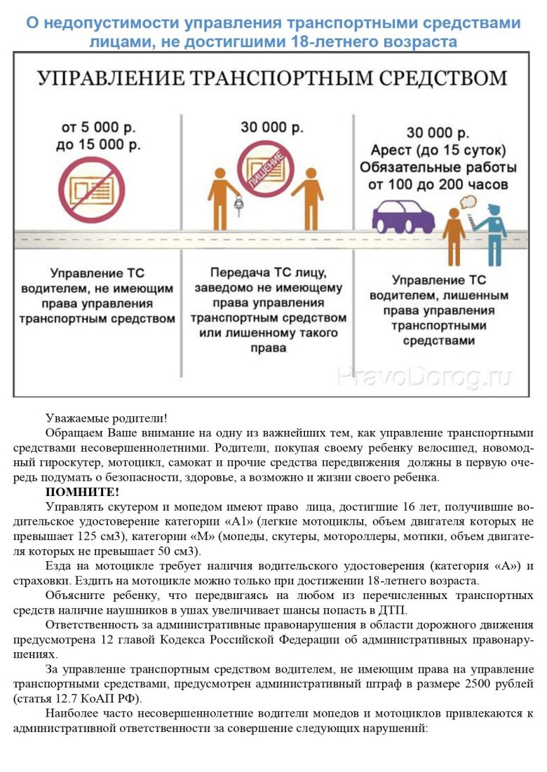 Профилактика гриппа и коронавируса