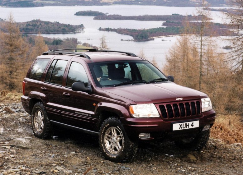 Jeep Grand Cherokee 1998-2004