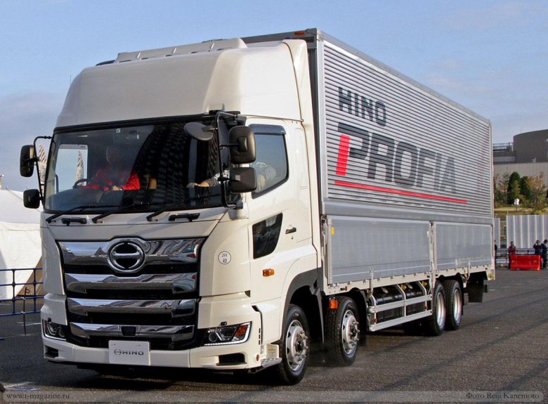 Хино 700 рефрижератор