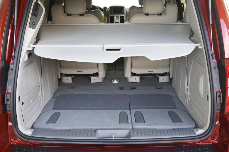 Chrysler Grand Voyager багажник