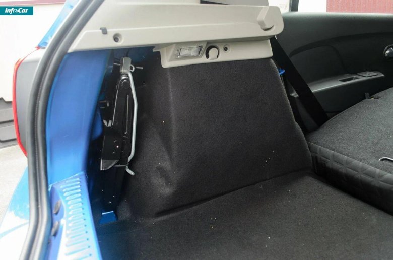 Крепление домкрата Рено Дастер