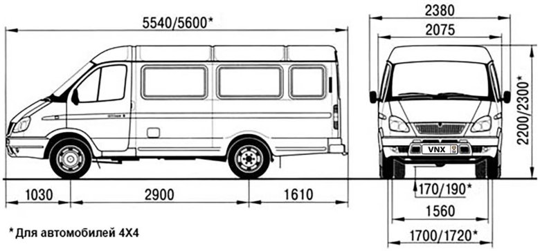 ГАЗ 2705 высота кузова