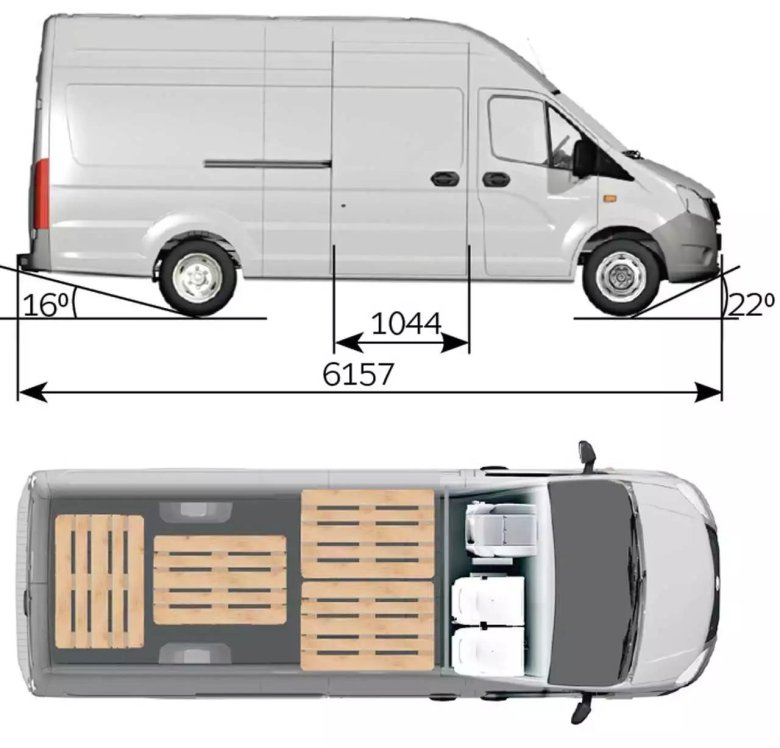 Газель Некст цельнометаллический габариты кузова