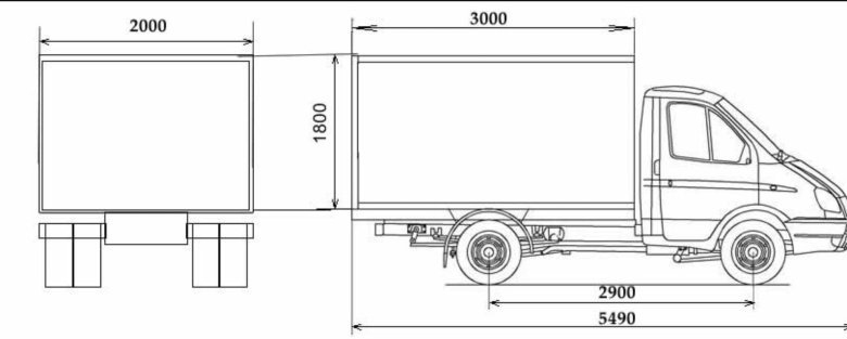 ГАЗ Газель (3302) изотермический фургон габариты