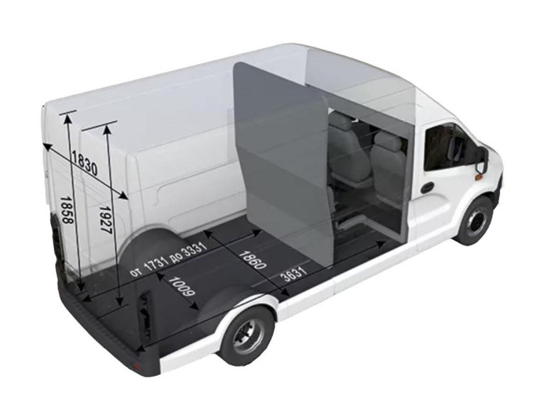 Газель Некст цельнометаллический фургон габариты