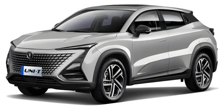 Changan Uni-t 2023