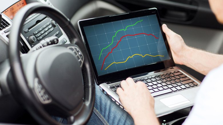 Компьютер в машине