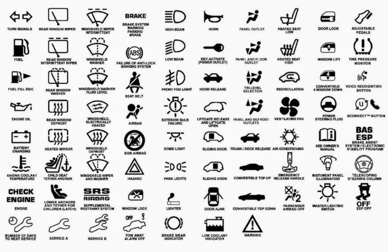 Значки на приборной панели автомобиля Тойота рав 4