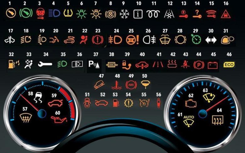 Индикаторы на панели приборов HOWO