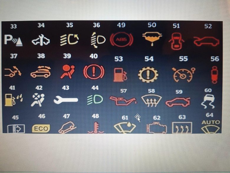 Контрольные лампы панели приборов Шакман ф3000