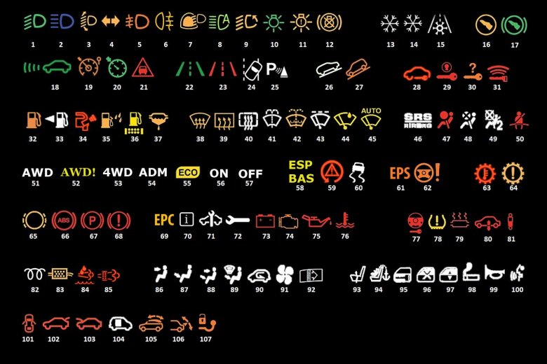 Volkswagen Transporter значки на приборной панели