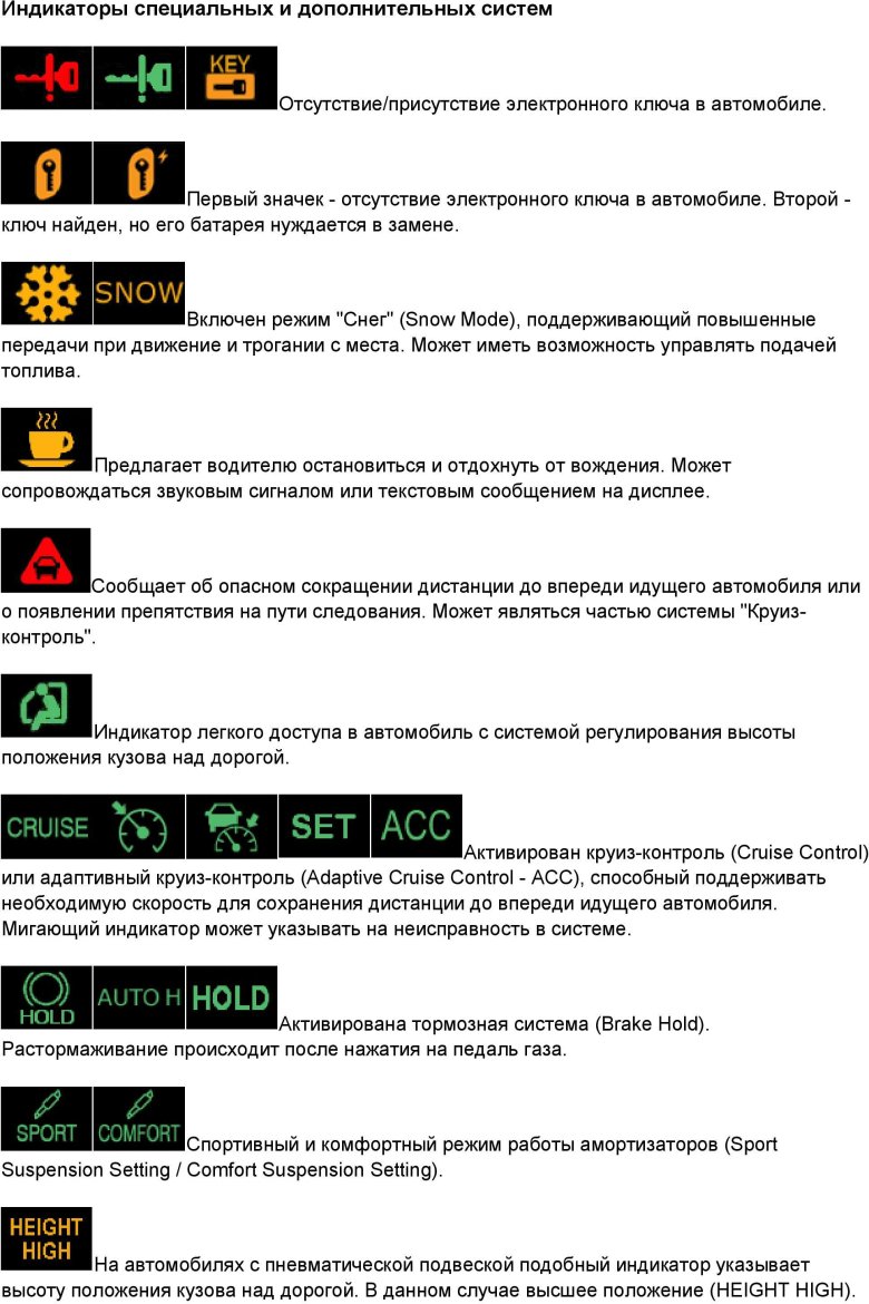 Индикаторы панели приборов погрузчика Toyota 7fgl10