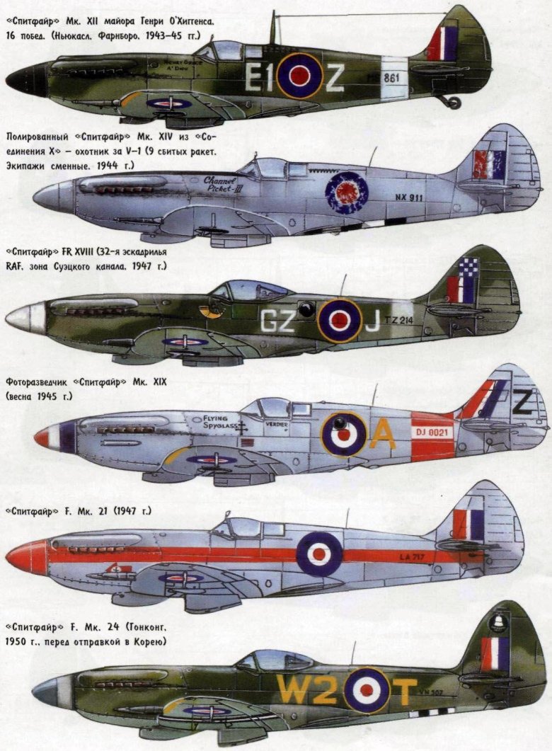 Супермарин Спитфайр