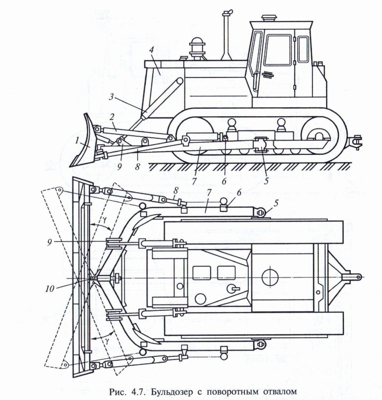 Бульдозер с поворотным отвалом на гусеничном ходу схема