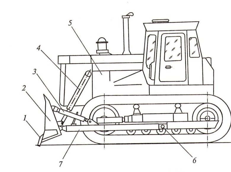 Бульдозер ДЗ-27(Т-130)