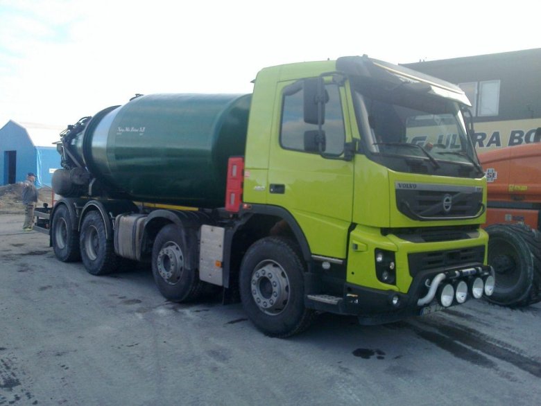 Миксер Вольво 8 кубов