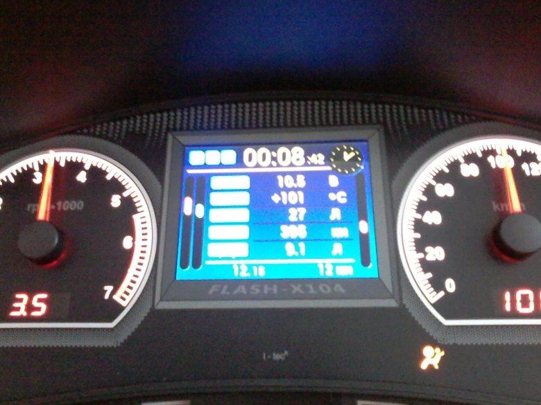 Панель приборов Flash x5
