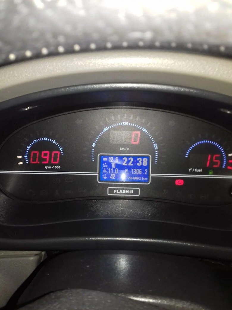 Панель Flash 2