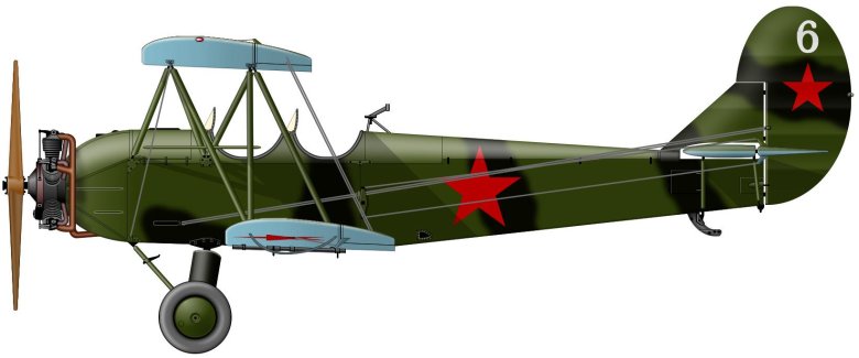 Самолёт ВОВ картинки для детей