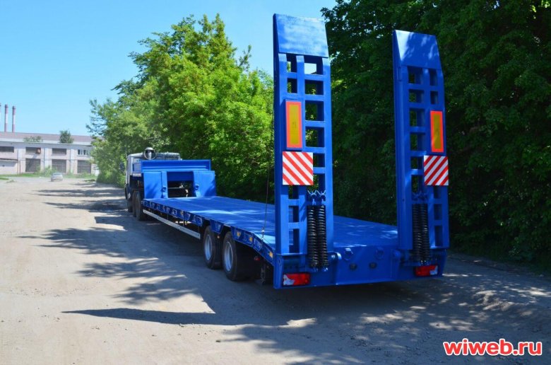 Промышленность