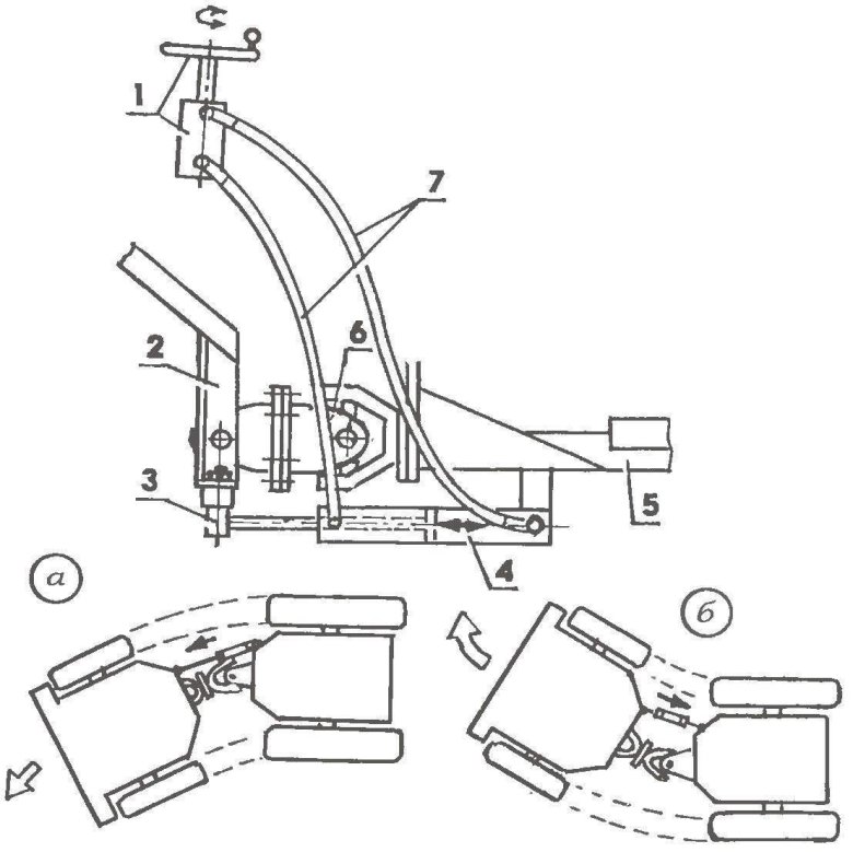 Мини погрузчик переломка 4х4 чертежи