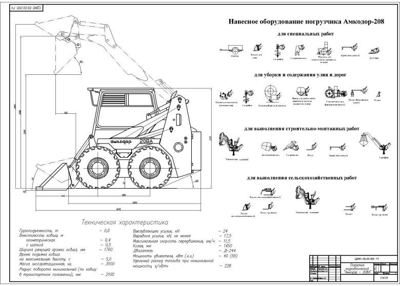 Мини погрузчик Амкодор 208в