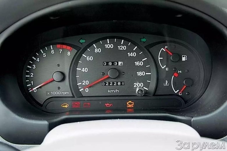 Контрольные лампы панели приборов Хендай акцент