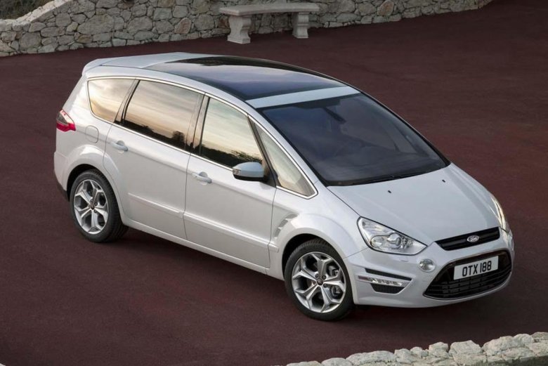 Ford s Max