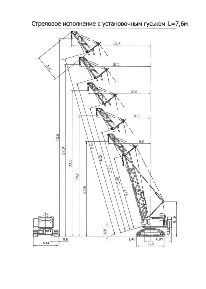 Характеристики крана СКГ 631