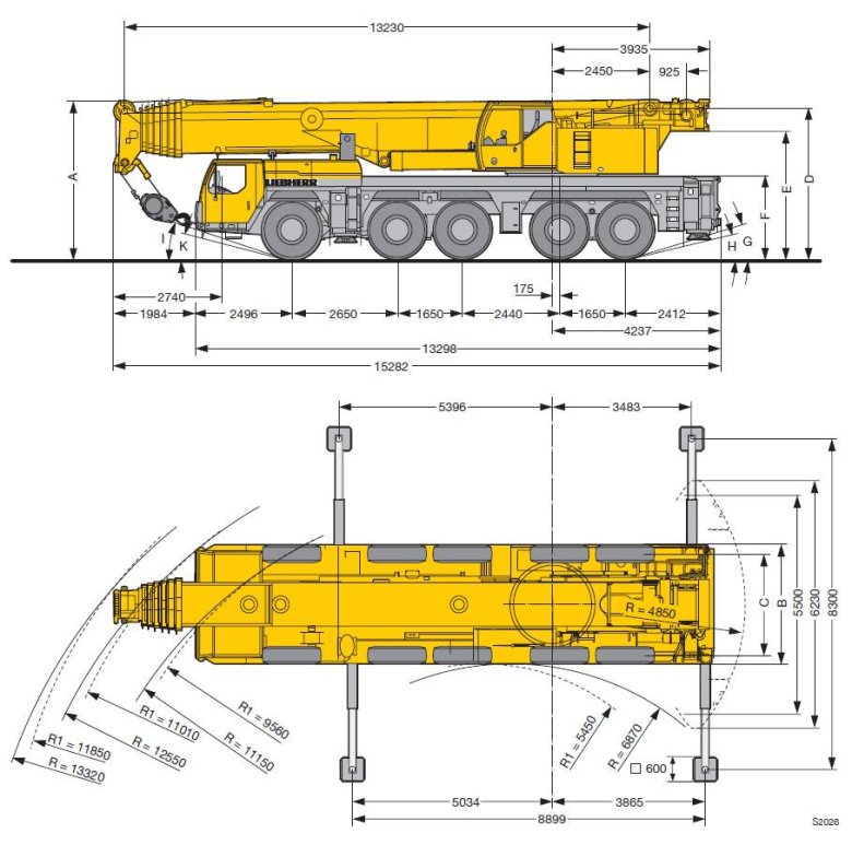 LTM 1070-4.2 технические характеристики