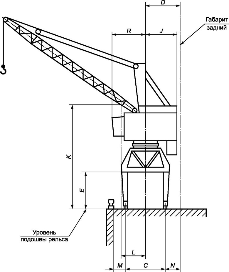 Стреловой кран