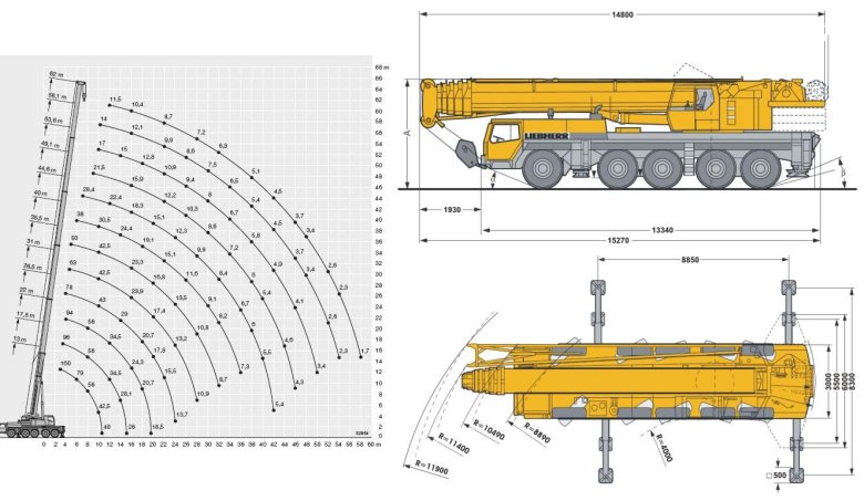 Автокран Liebherr LTM 1160 160 тонн
